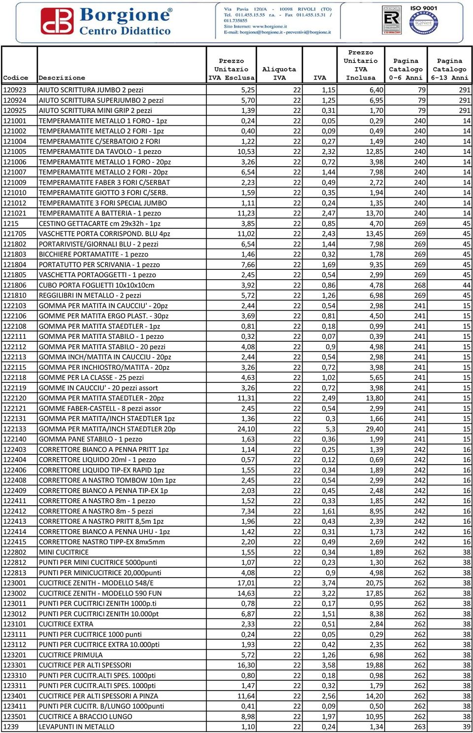 14 121005 TEMPERAMATITE DA TAVOLO - 1 pezzo 10,53 22 2,32 12,85 240 14 121006 TEMPERAMATITE METALLO 1 FORO - 20pz 3,26 22 0,72 3,98 240 14 121007 TEMPERAMATITE METALLO 2 FORI - 20pz 6,54 22 1,44 7,98