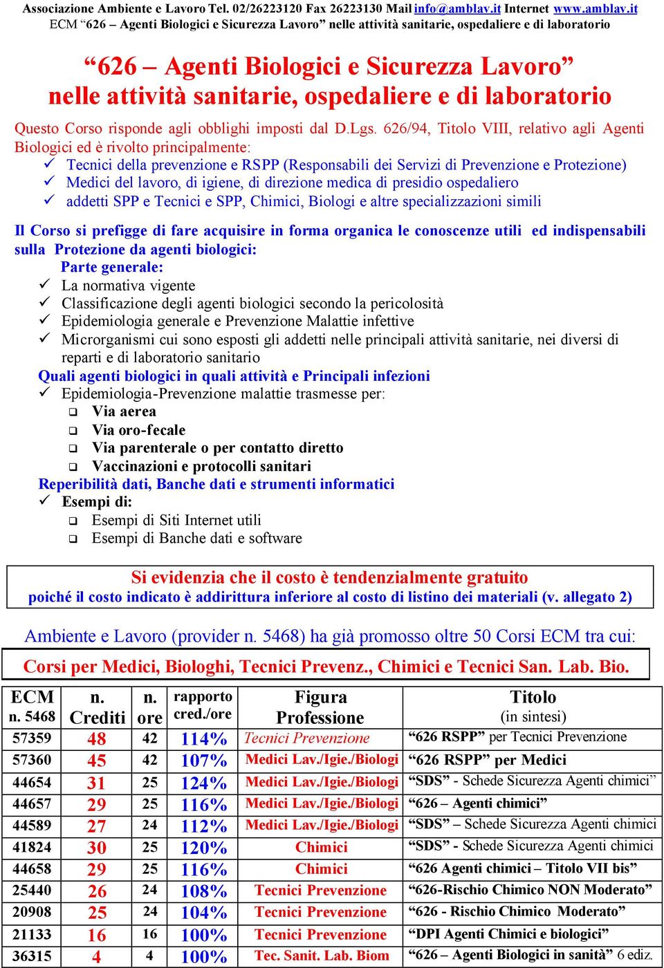 di direzione medica di presidio ospedaliero addetti SPP e Tecnici e SPP, Chimici, Biologi e altre specializzazioni simili Il Corso si prefigge di fare acquisire in forma organica le conoscenze utili