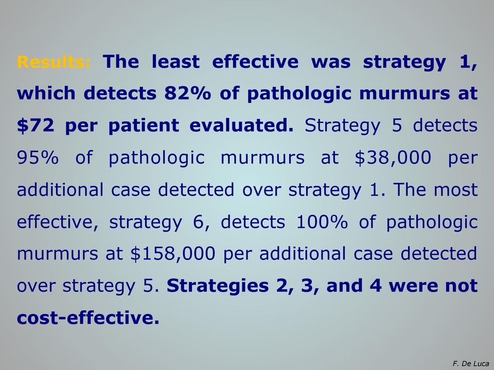 Strategy 5 detects 95% of pathologic murmurs at $38,000 per additional case detected over
