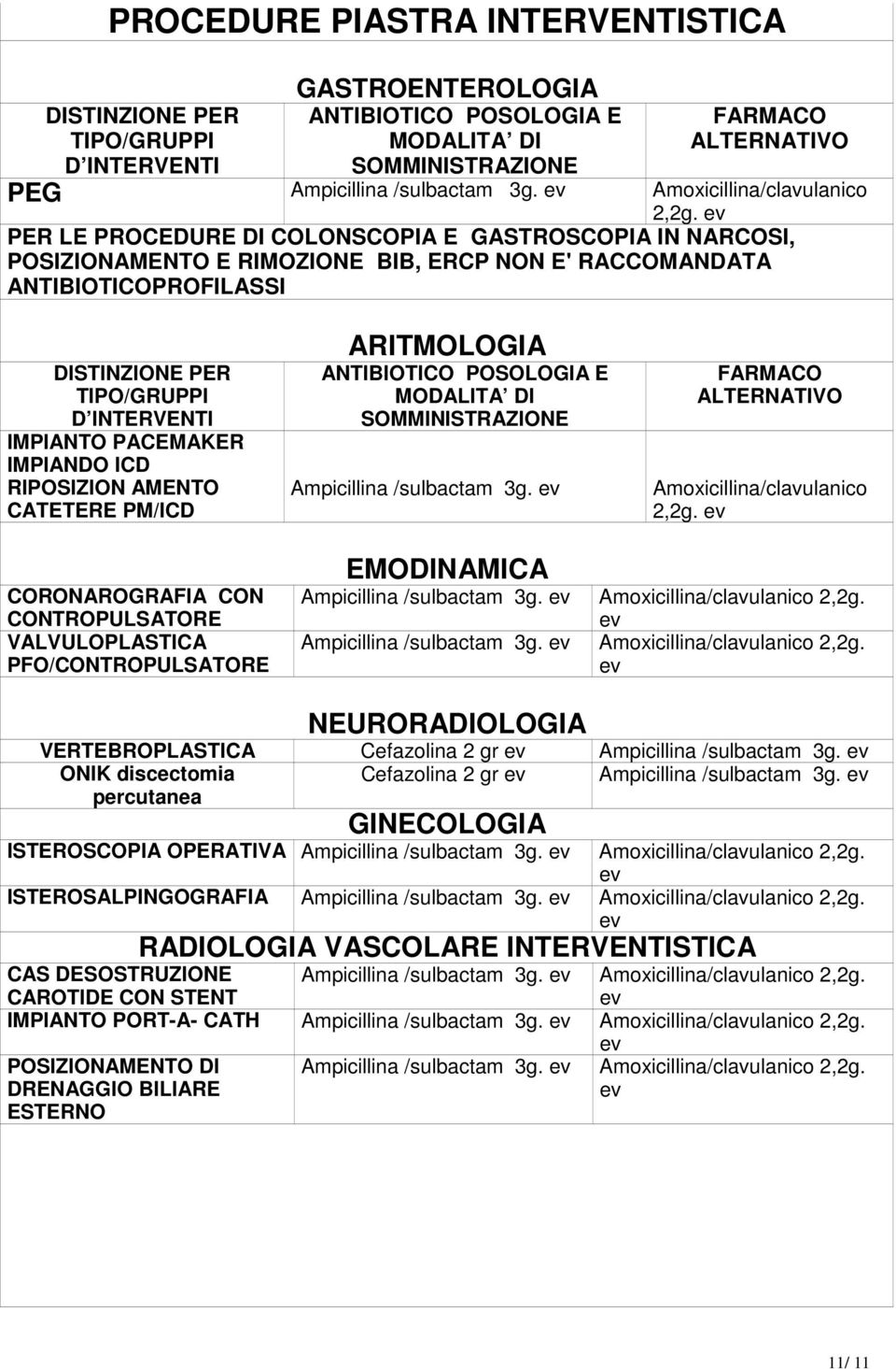 ev PER LE PROCEDURE DI COLONSCOPIA E GASTROSCOPIA IN NARCOSI, POSIZIONAMENTO E RIMOZIONE BIB, ERCP NON E' RACCOMANDATA ANTIBIOTICOPROFILASSI DISTINZIONE PER TIPO/GRUPPI D INTERVENTI IMPIANTO