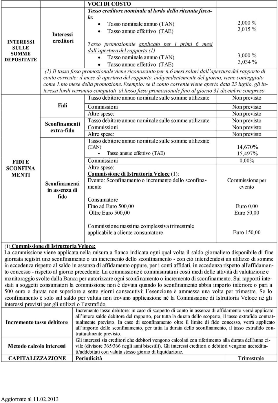 promozionale viene riconosciuto per n.6 mesi solari dall apertura del rapporto di conto corrente; il mese di apertura del rapporto, indipendentemente del giorno, viene conteggiato come 1.