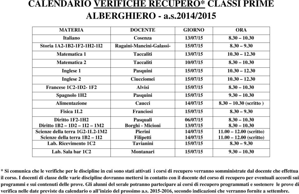 30 10.30 Alimentazione Caucci 14/07/15 (scritto ) Fisica 1L2 Franciosi 15/07/15 8.30 9.