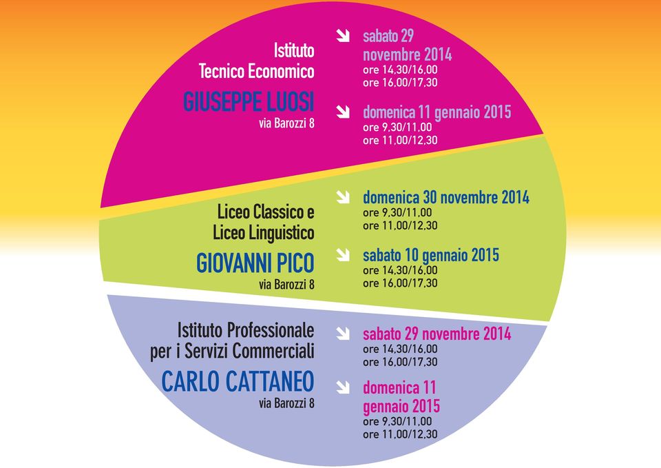 Professionale per i Servizi Commerciali Carlo Cattaneo domenica 30 novembre