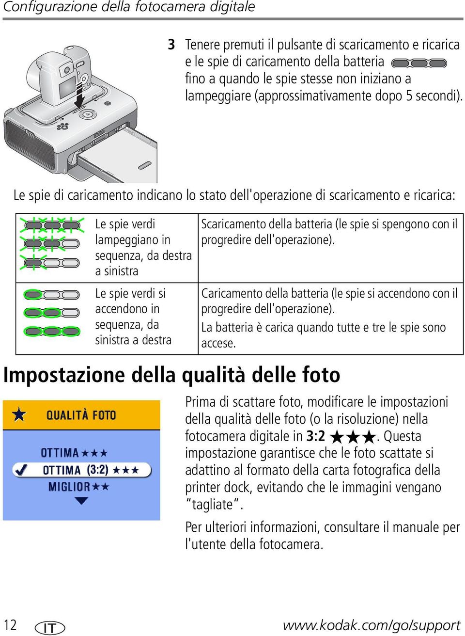 Le spie di caricamento indicano lo stato dell'operazione di scaricamento e ricarica: Le spie verdi lampeggiano in sequenza, da destra a sinistra Le spie verdi si accendono in sequenza, da sinistra a