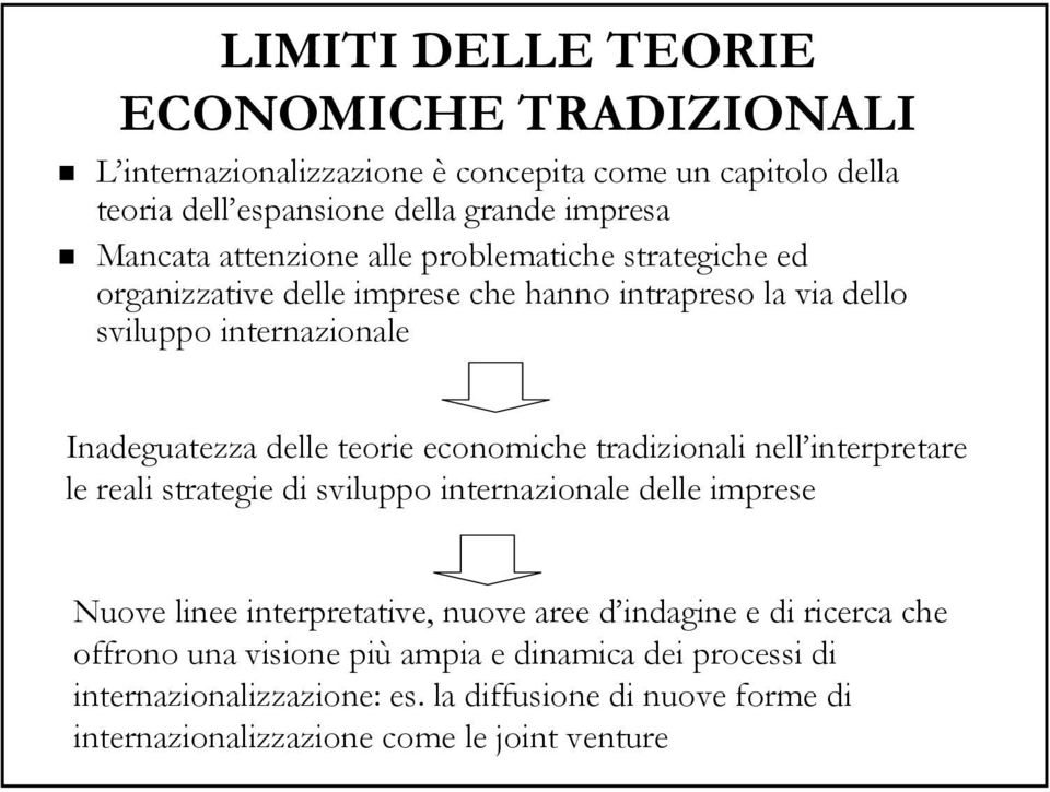 economiche tradizionali nell interpretare le reali strategie di sviluppo internazionale delle imprese Nuove linee interpretative, nuove aree d indagine e di