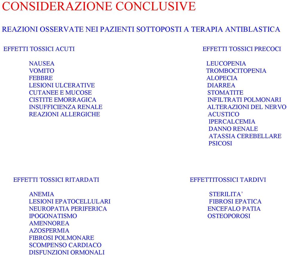 POLMONARI ALTERAZIONI DEL NERVO ACUSTICO IPERCALCEMIA DANNO RENALE ATASSIA CEREBELLARE PSICOSI EFFETTI TOSSICI RITARDATI ANEMIA LESIONI EPATOCELLULARI NEUROPATIA