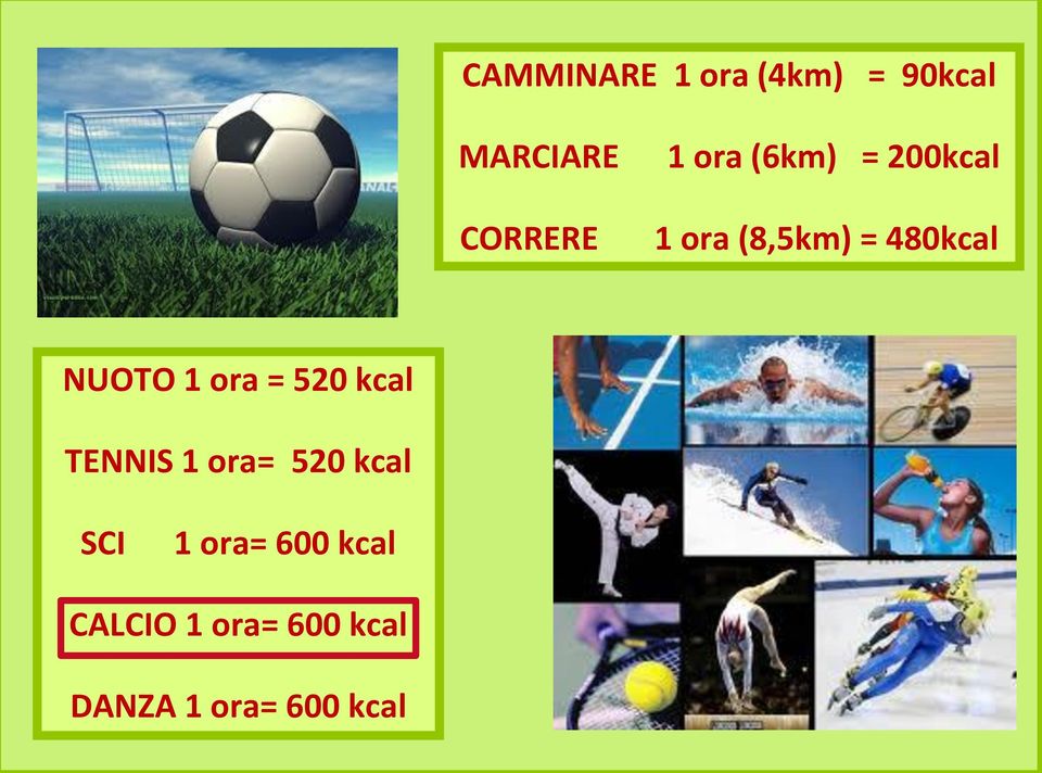 1 ora = 520 kcal TENNIS 1 ora= 520 kcal SCI 1 ora=