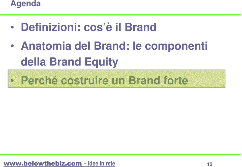 componenti della Brand Equity