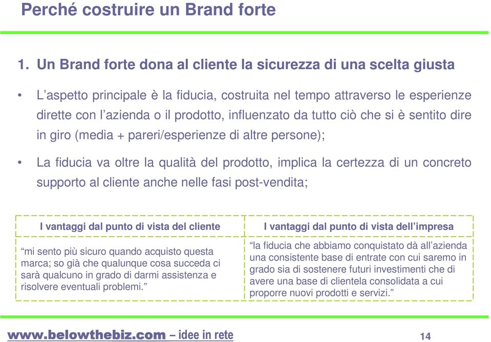 tutto ciò che si è sentito dire in giro (media + pareri/esperienze di altre persone); La fiducia va oltre la qualità del prodotto, implica la certezza di un concreto supporto al cliente anche nelle