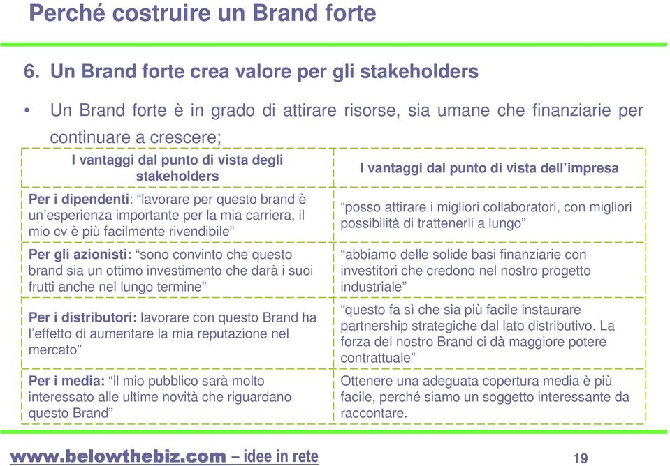 Per i dipendenti: lavorare per questo brand è un esperienza importante per la mia carriera, il mio cv è più facilmente rivendibile Per gli azionisti: sono convinto che questo brand sia un ottimo