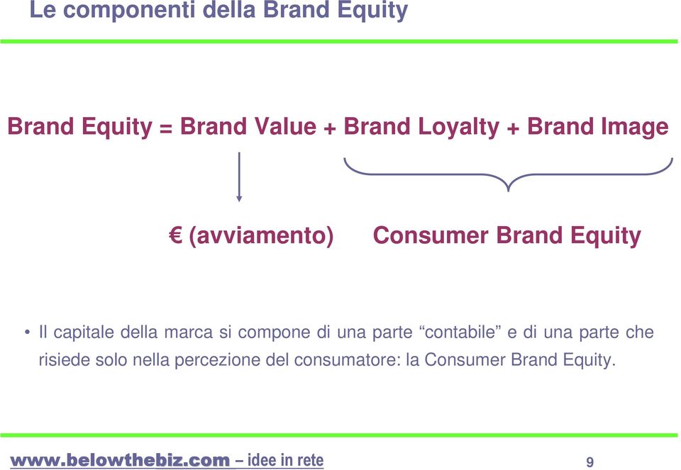 della marca si compone di una parte contabile e di una parte che