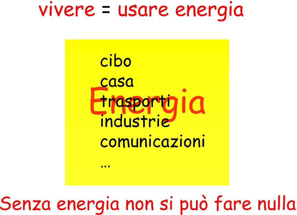 industrie comunicazioni