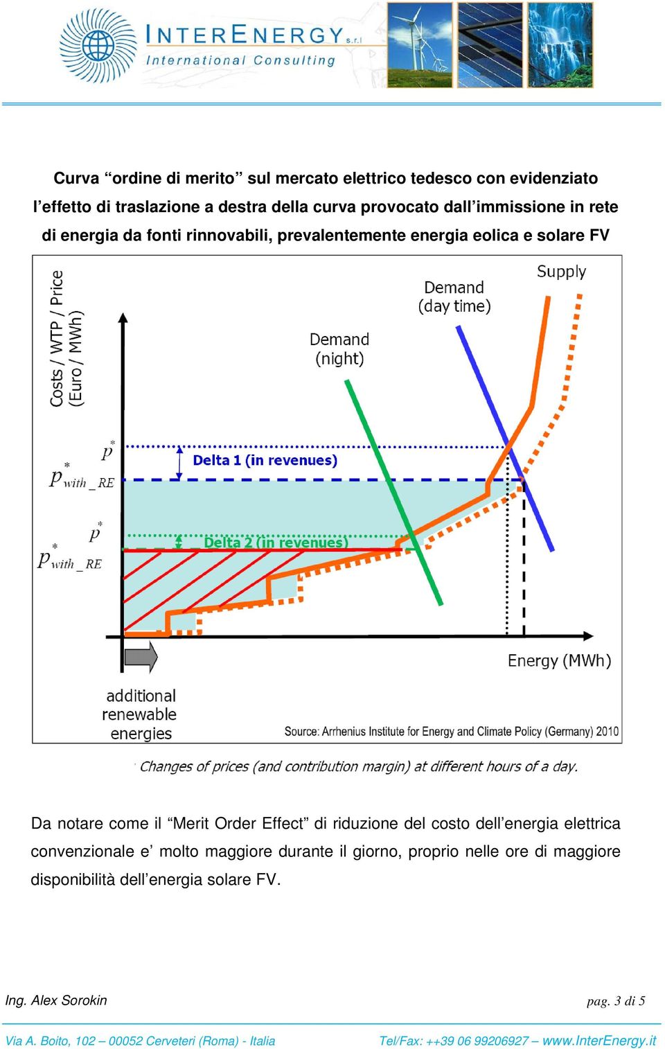 solare FV Da notare come il Merit Order Effect di riduzione del costo dell energia elettrica convenzionale e