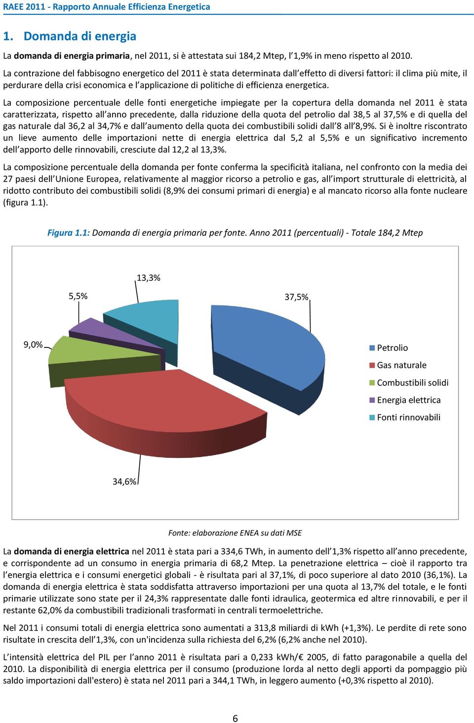 efficienza energetica.