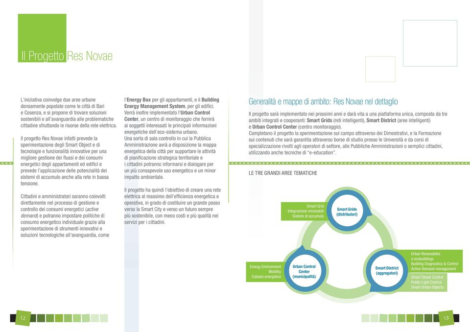 Il progetto Res Novae infatti prevede la sperimentazione degli Smart Object e di tecnologie e funzionalità innovative per una migliore gestione dei flussi e dei consumi energetici degli appartamenti