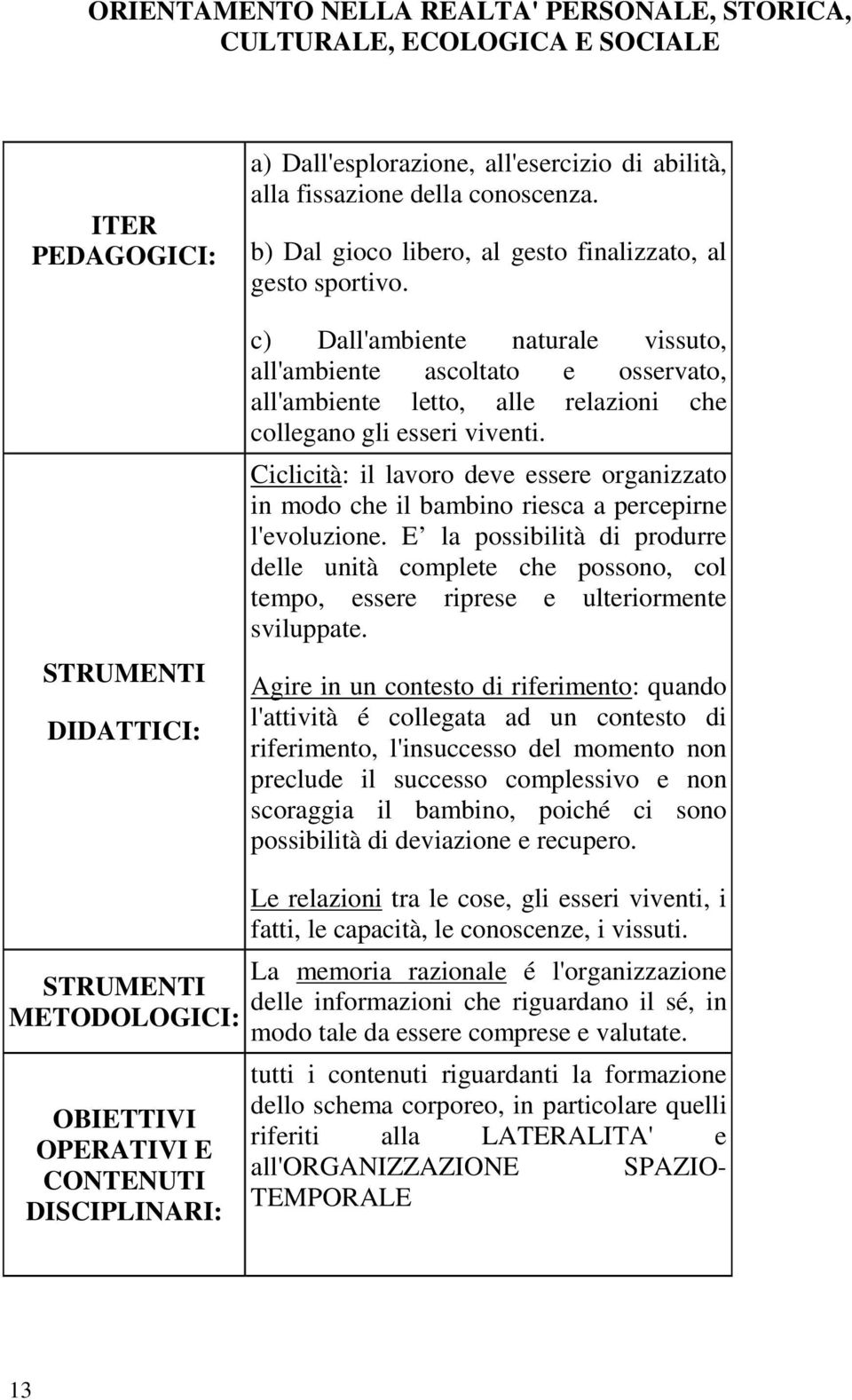 c) Dall'ambiente naturale vissuto, all'ambiente ascoltato e osservato, all'ambiente letto, alle relazioni che collegano gli esseri viventi.