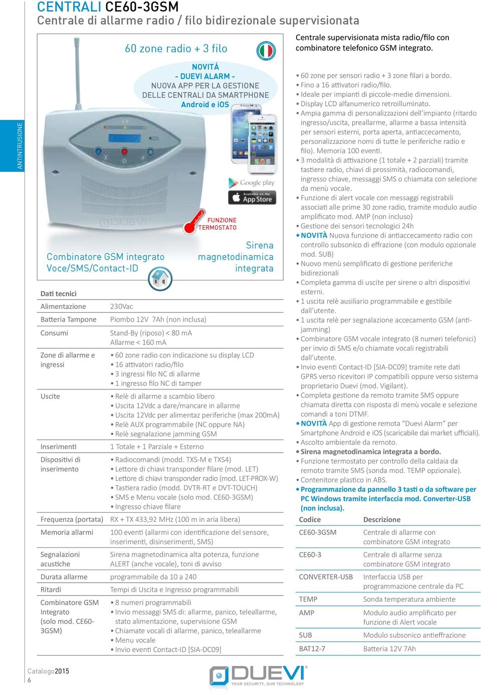 allarme e 60 zone radio con indicazione su display LCD ingressi 16 attivatori radio/filo 3 ingressi filo NC di allarme 1 ingresso filo NC di tamper Uscite Relè di allarme a scambio libero Uscita