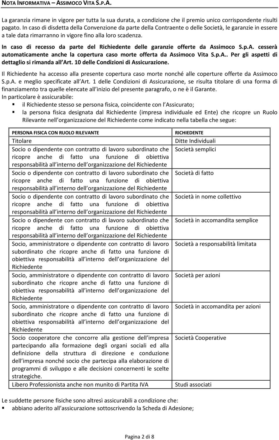 In caso di recesso da parte del Richiedente delle garanzie offerte da Assimoco S.p.A. cesserà automaticamente anche la copertura caso morte offerta da Assimoco Vita S.p.A.. Per gli aspetti di dettaglio si rimanda all Art.