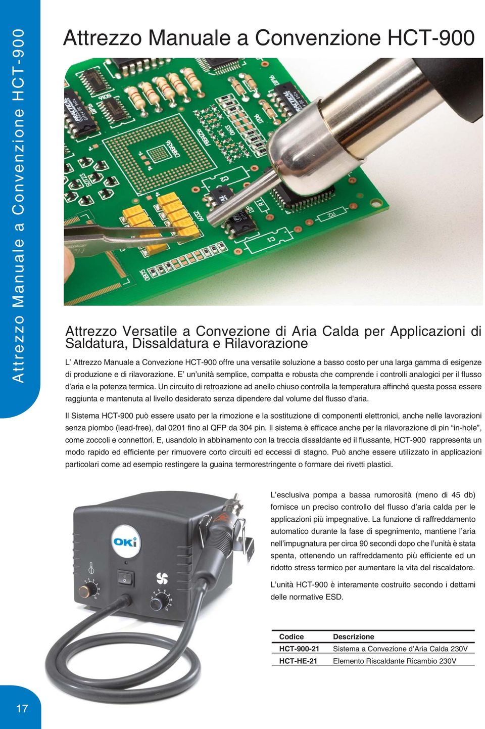 E un unità semplice, compatta e robusta che comprende i controlli analogici per il flusso d aria e la potenza termica.