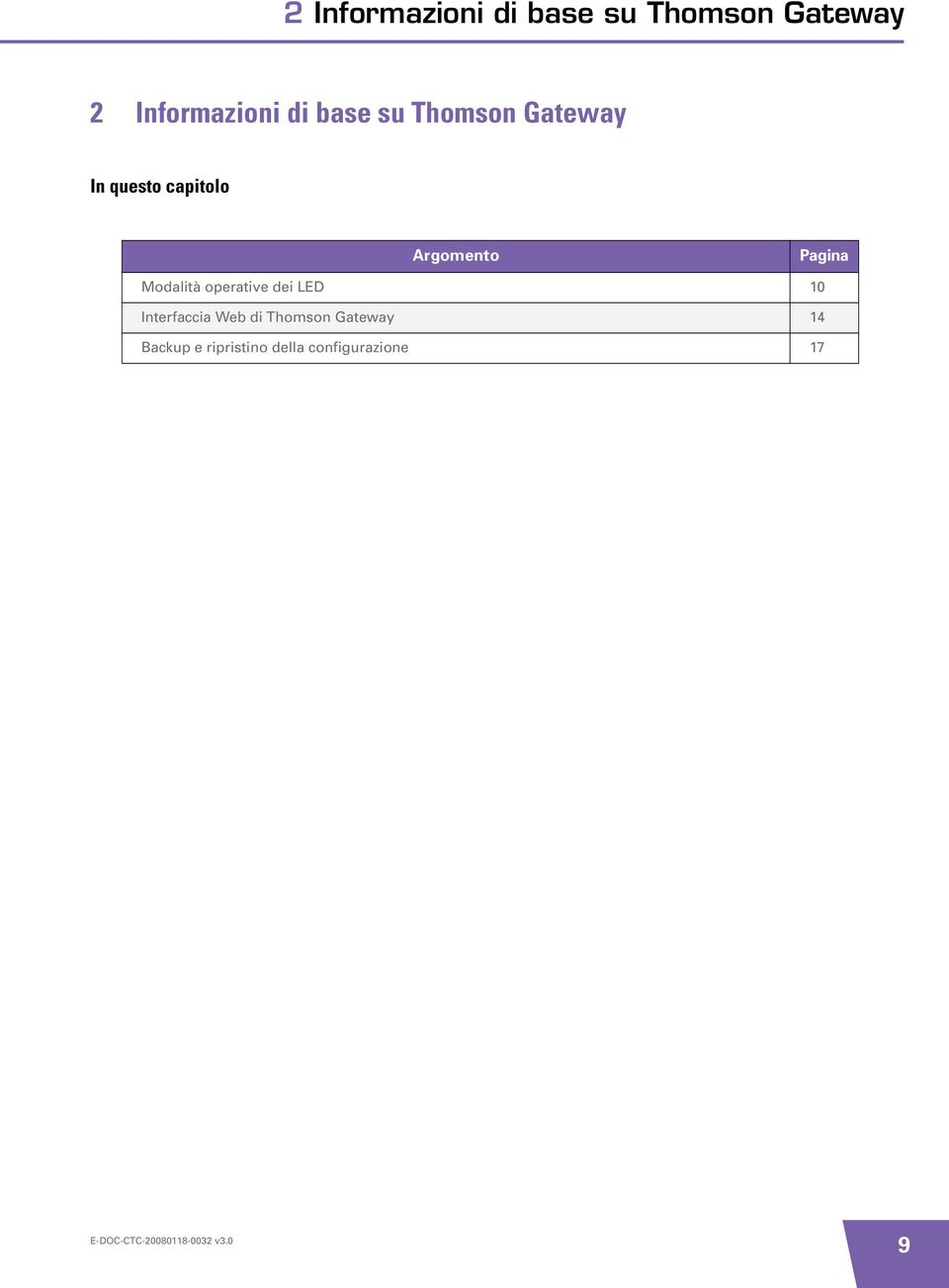 Pagina Modalità operative dei LED 10 Interfaccia Web di