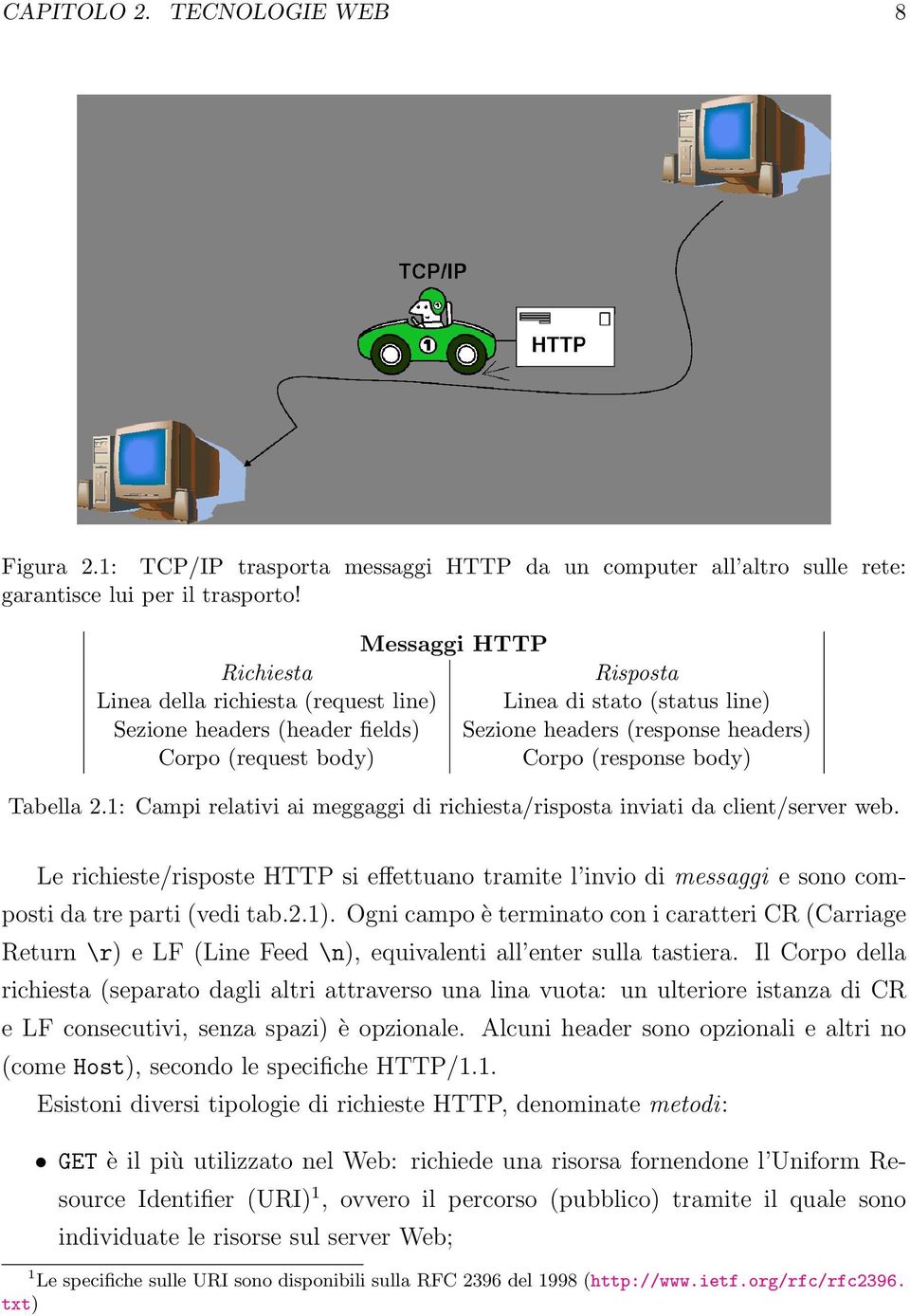 (response body) Tabella 2.1: Campi relativi ai meggaggi di richiesta/risposta inviati da client/server web.