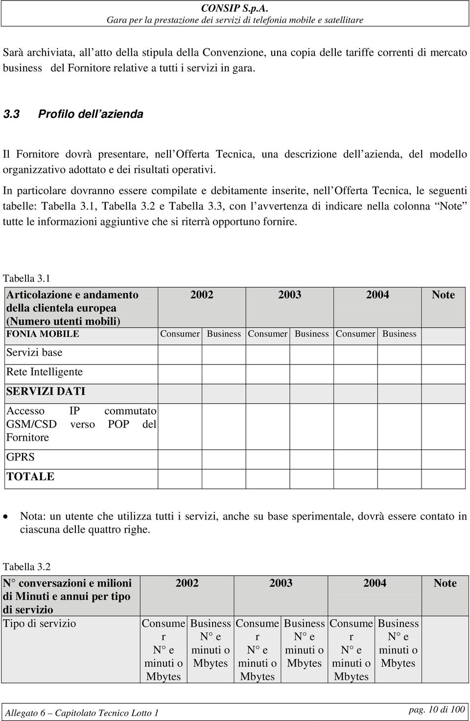 In particolare dovranno essere compilate e debitamente inserite, nell Offerta Tecnica, le seguenti tabelle: Tabella 3.1, Tabella 3.2 e Tabella 3.