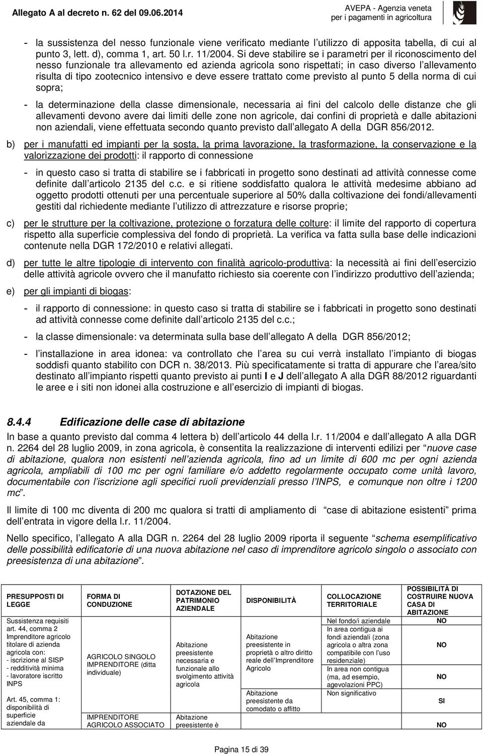 deve essere trattato come previsto al punto 5 della norma di cui sopra; - la determinazione della classe dimensionale, necessaria ai fini del calcolo delle distanze che gli allevamenti devono avere