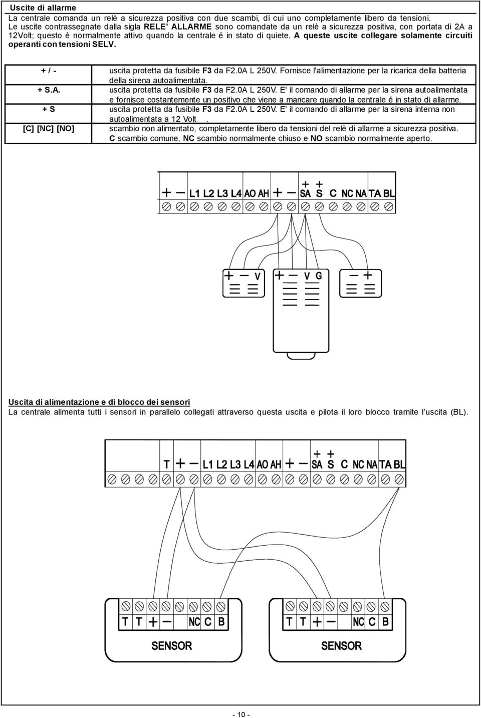 A queste uscite collegare solamente circuiti operanti con tensioni SELV. + / - uscita protetta da fusibile F3 da F2.0A L 250V.