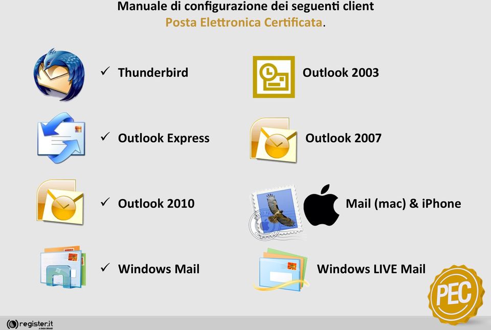 Thunderbird Outlook 2003 Outlook Express