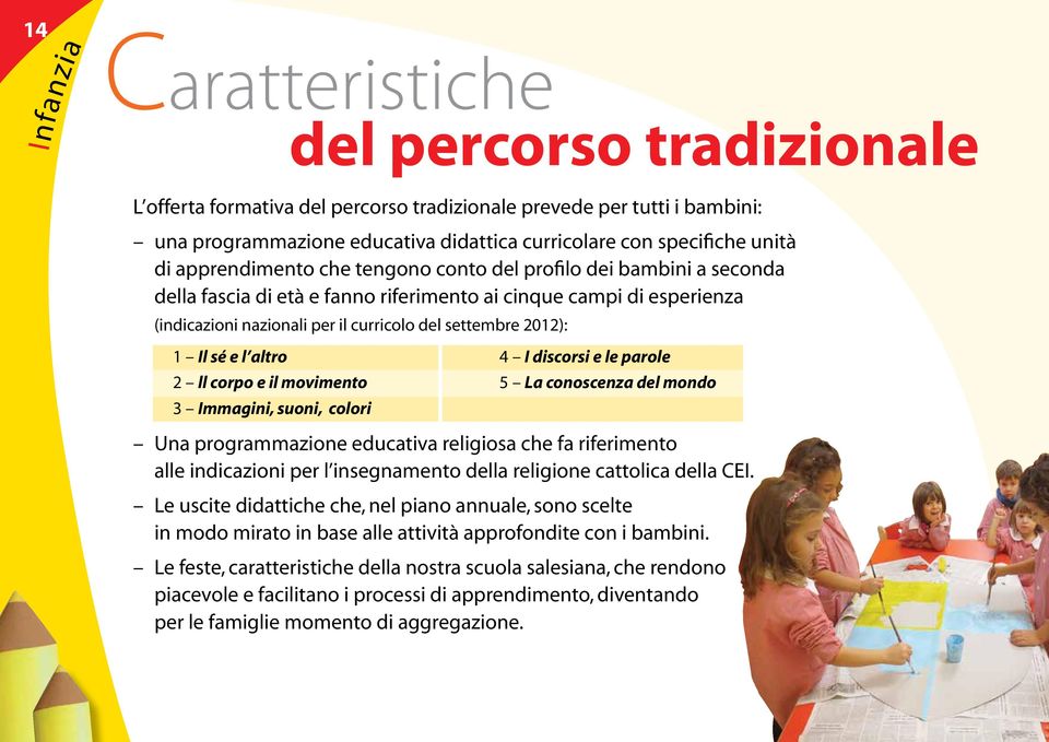 2012): 1 Il sé e l altro 2 ll corpo e il movimento 3 Immagini, suoni, colori 4 I discorsi e le parole 5 La conoscenza del mondo Una programmazione educativa religiosa che fa riferimento alle