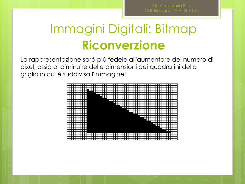 rappresentazione sarà più fedele all'aumentare del numero