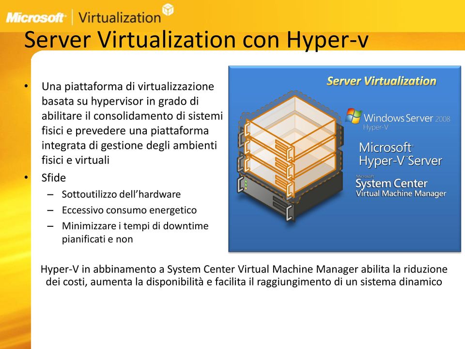 hardware Eccessivo consumo energetico Minimizzare i tempi di downtime pianificati e non Hyper-V in abbinamento a System