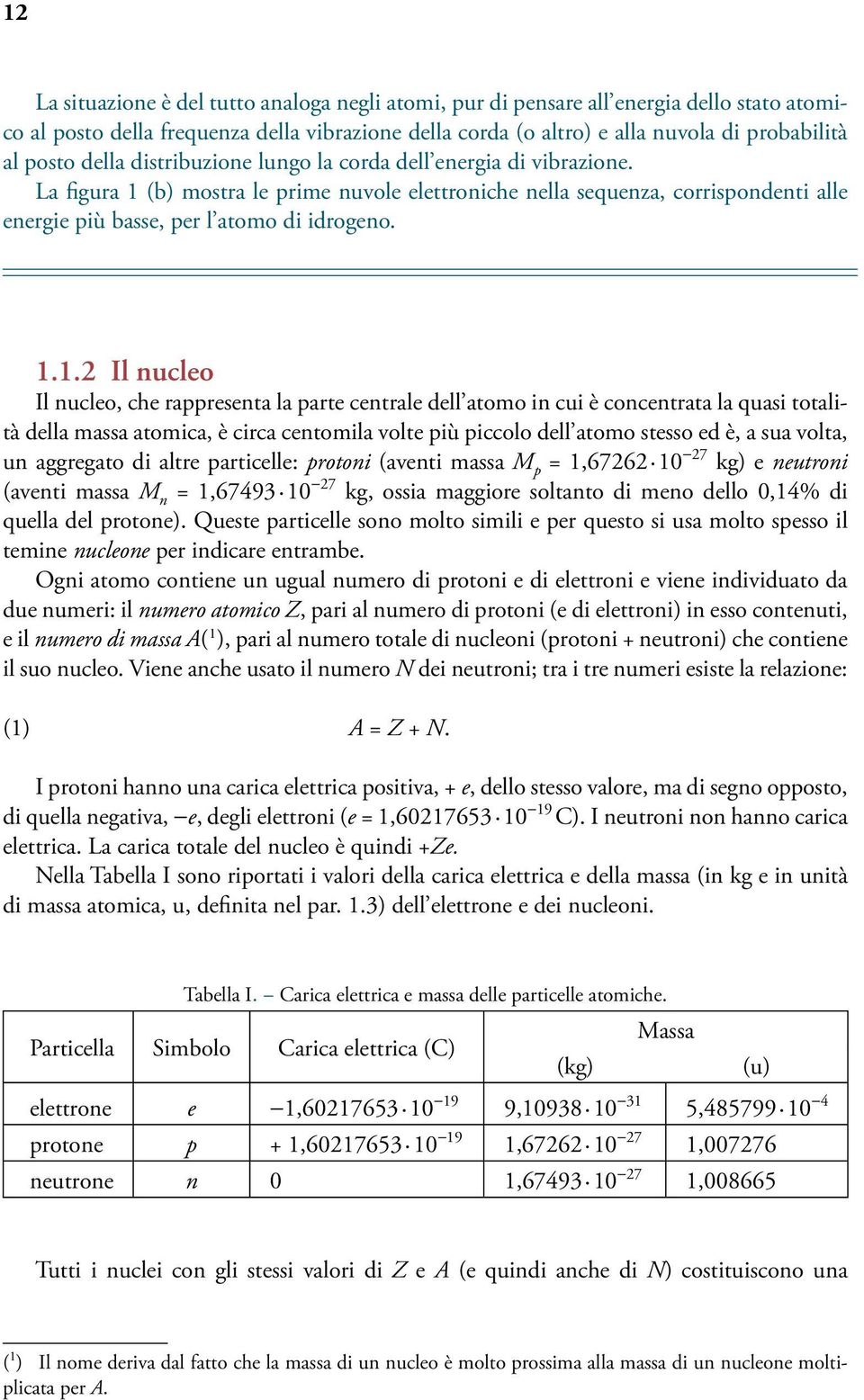 (b) mostra le prime nuvole elettroniche nella sequenza, corrispondenti alle energie più basse, per l atomo di idrogeno. 1.