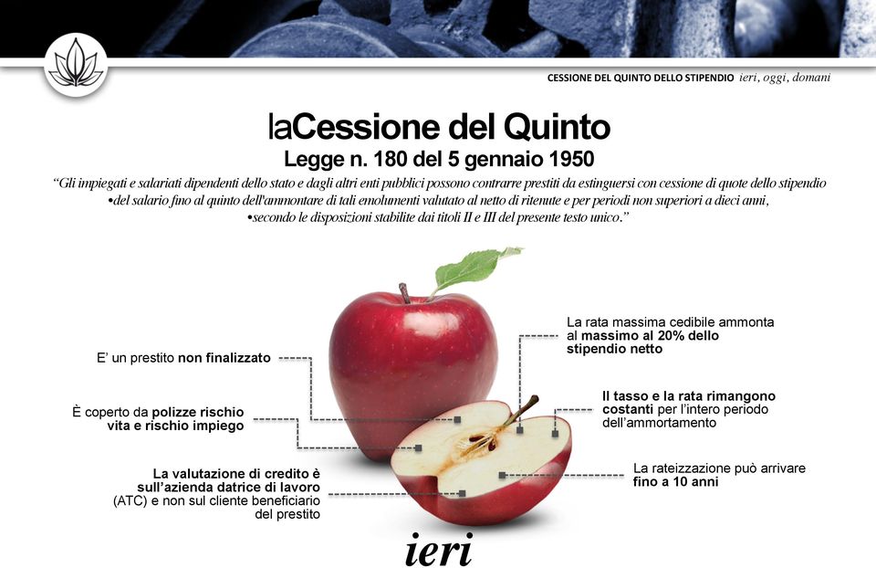 quinto dell'ammontare di tali emolumenti valutato al netto di ritenute e per periodi non superiori a dieci anni, secondo le disposizioni stabilite dai titoli II e III del presente testo unico.