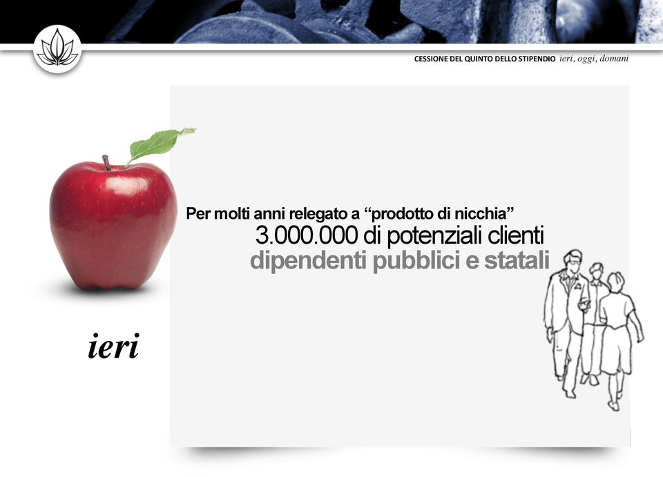 000 di potenziali clienti