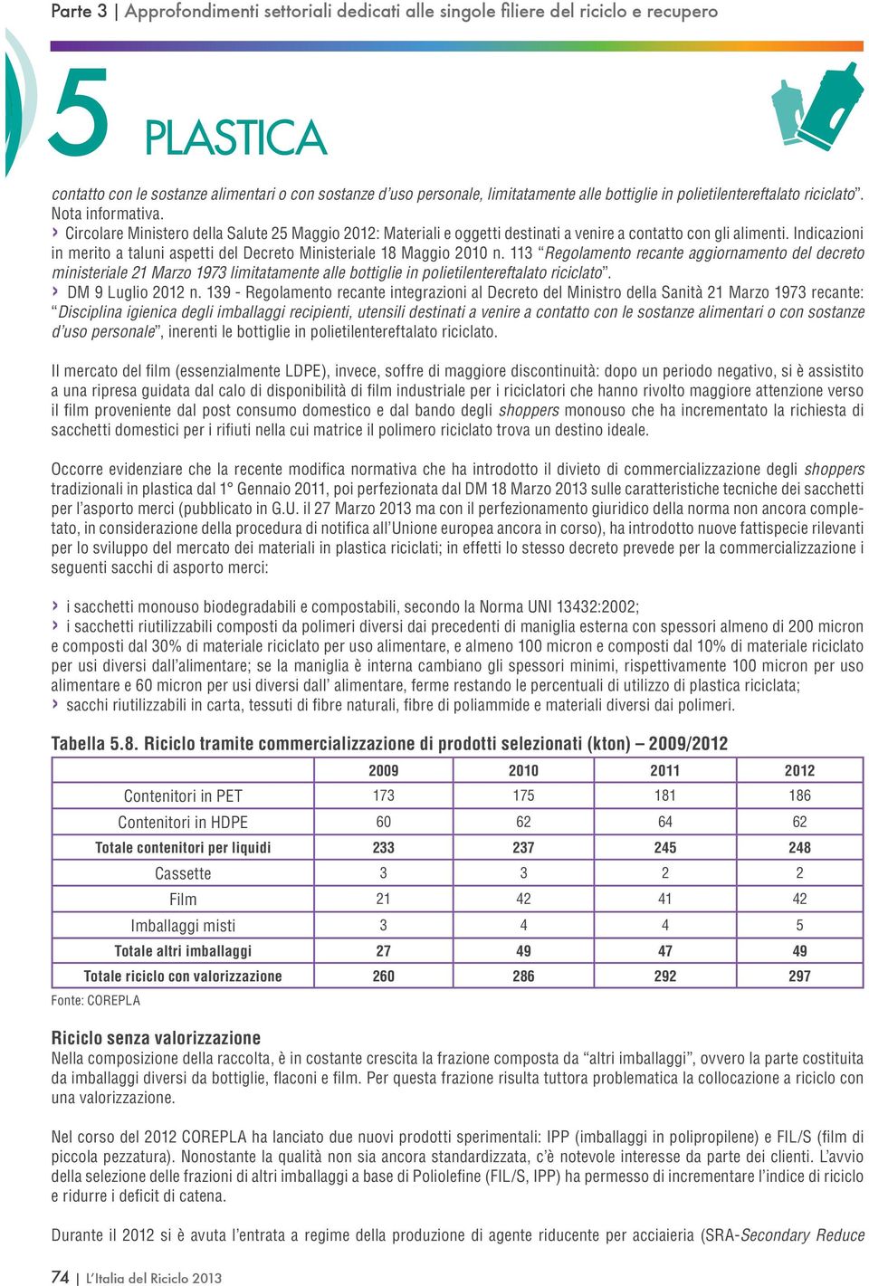 113 Regolamento recante aggiornamento del decreto ministeriale 21 Marzo 1973 limitatamente alle bottiglie in polietilentereftalato riciclato. DM 9 Luglio 2012 n.