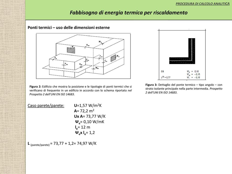 Figura 3: Dettaglio del ponte termico tipo angolo con strato isolante principale nella parte intermedia.