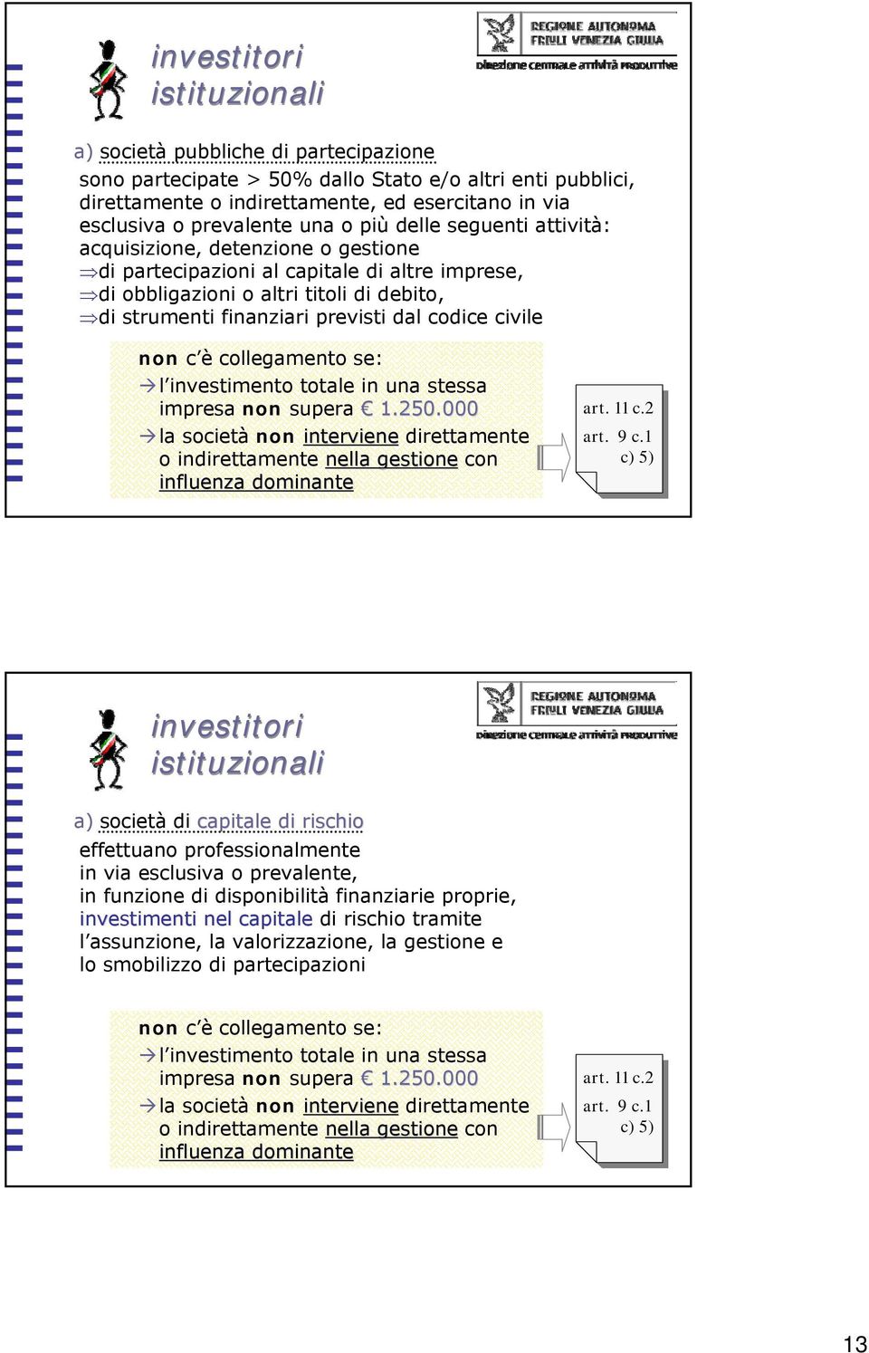 codice civile non c è collegamento se: l investimento totale in una stessa non supera 1.250.000 la società non interviene direttamente o indirettamente nella gestione con influenza dominante art.