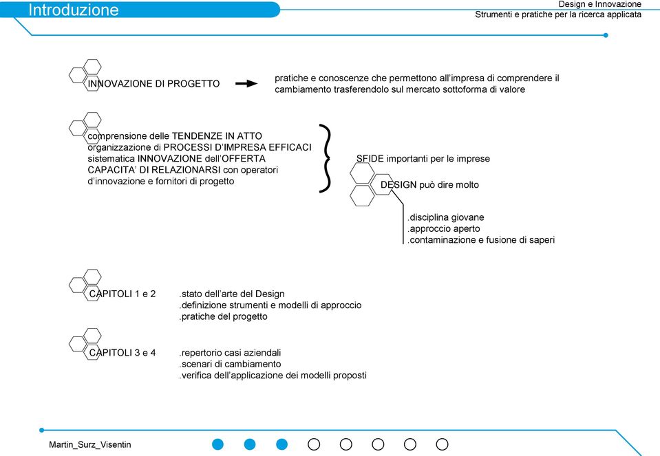 progetto SFIDE importanti per le imprese DESIGN può dire molto.disciplina giovane.approccio aperto.contaminazione e fusione di saperi CAPITOLI 1 e 2.stato dell arte del Design.