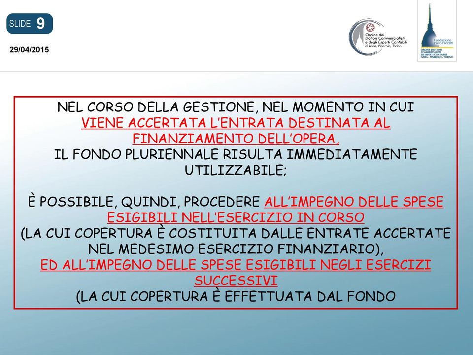 SPESE ESIGIBILI NELL ESERCIZIO IN CORSO (LA CUI COPERTURA È COSTITUITA DALLE ENTRATE ACCERTATE NEL MEDESIMO