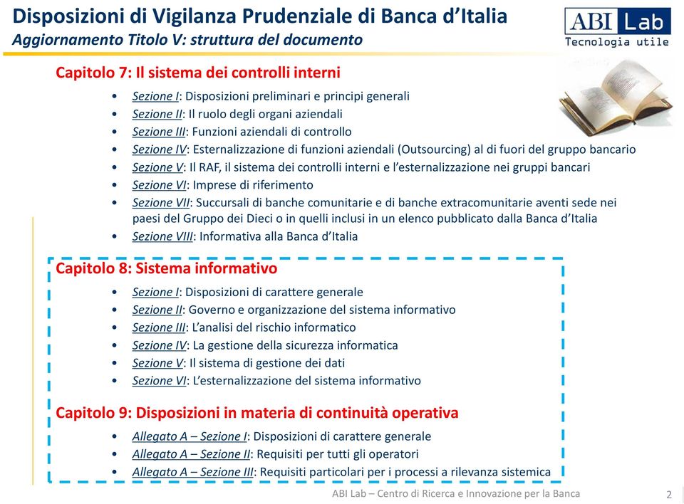 Sezione V: Il RAF, il sistema dei controlli interni e l esternalizzazione nei gruppi bancari Sezione VI: Imprese di riferimento Sezione VII: Succursali di banche comunitarie e di banche