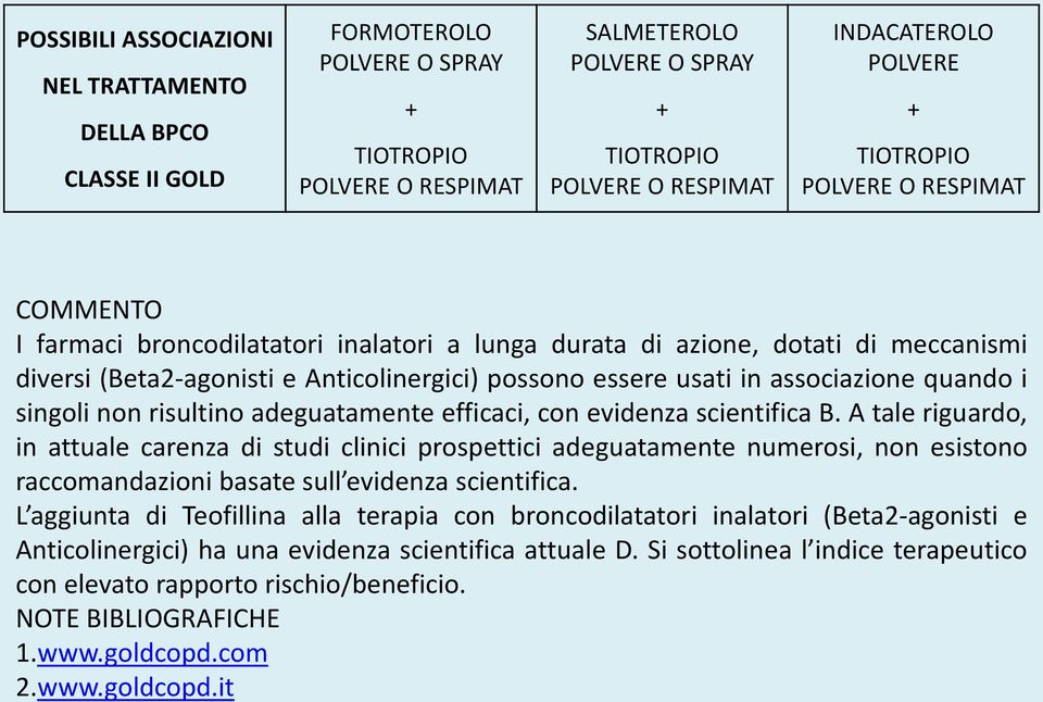 adeguatamente efficaci, con evidenza scientifica B.