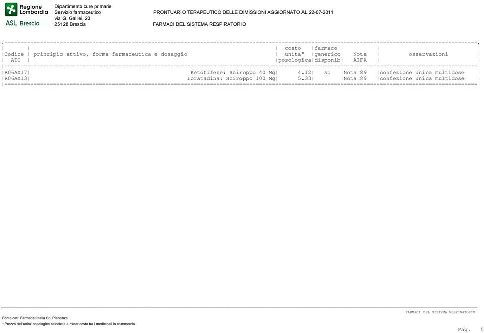 12 si Nota 89 confezione unica multidose