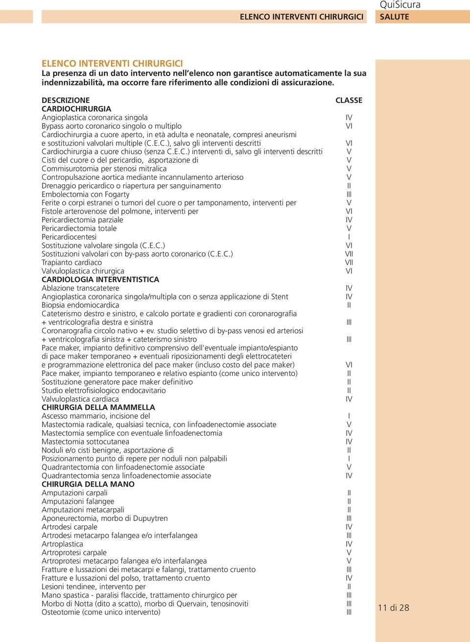 DESCRZONE CLASSE CARDOCHRURGA Angioplastica coronarica singola Bypass aorto coronarico singolo o multiplo Cardiochirurgia a cuore aperto, in età adulta e neonatale, compresi aneurismi e sostituzioni