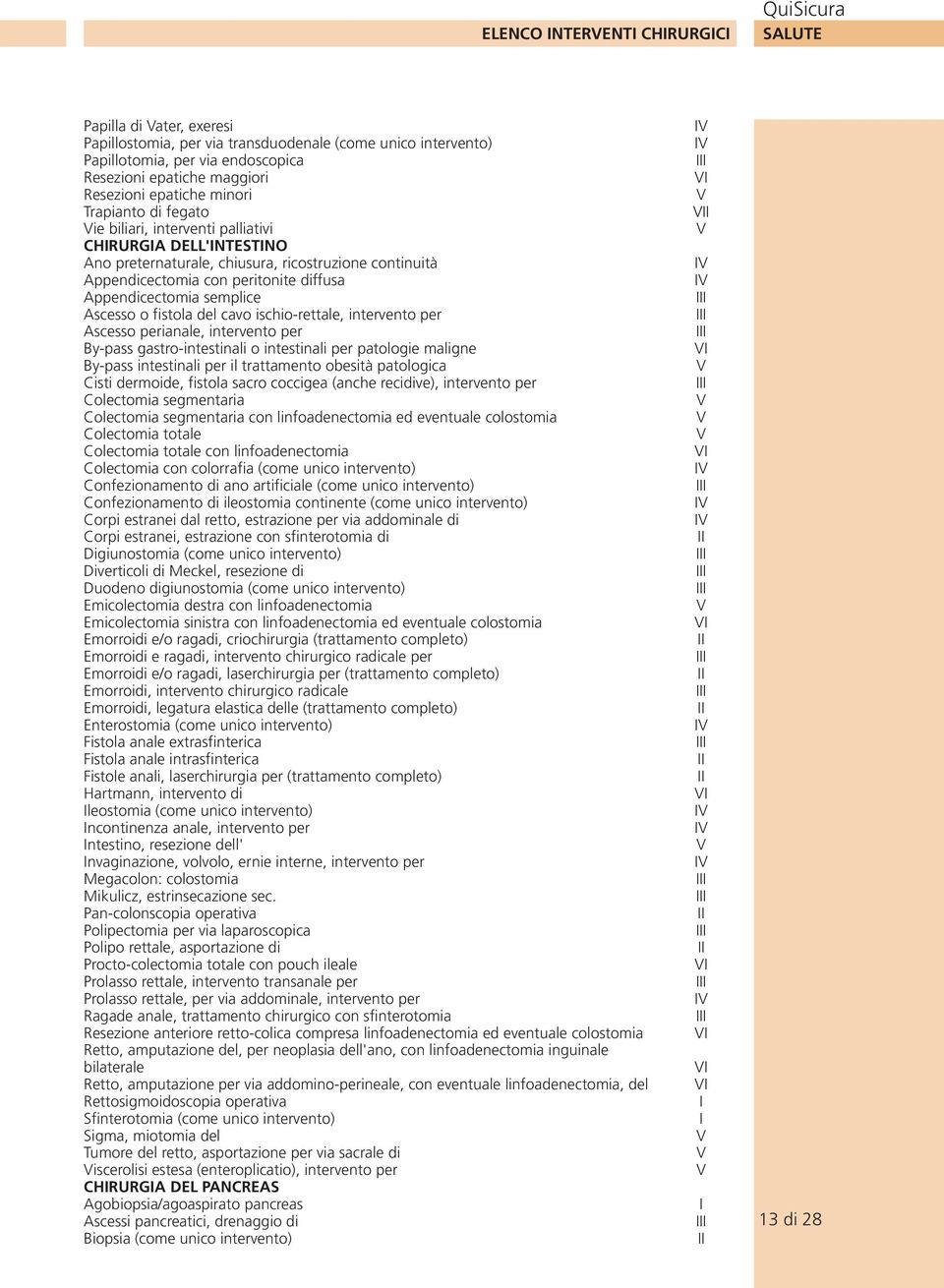 Appendicectomia semplice Ascesso o fistola del cavo ischio-rettale, intervento per Ascesso perianale, intervento per By-pass gastro-intestinali o intestinali per patologie maligne By-pass intestinali