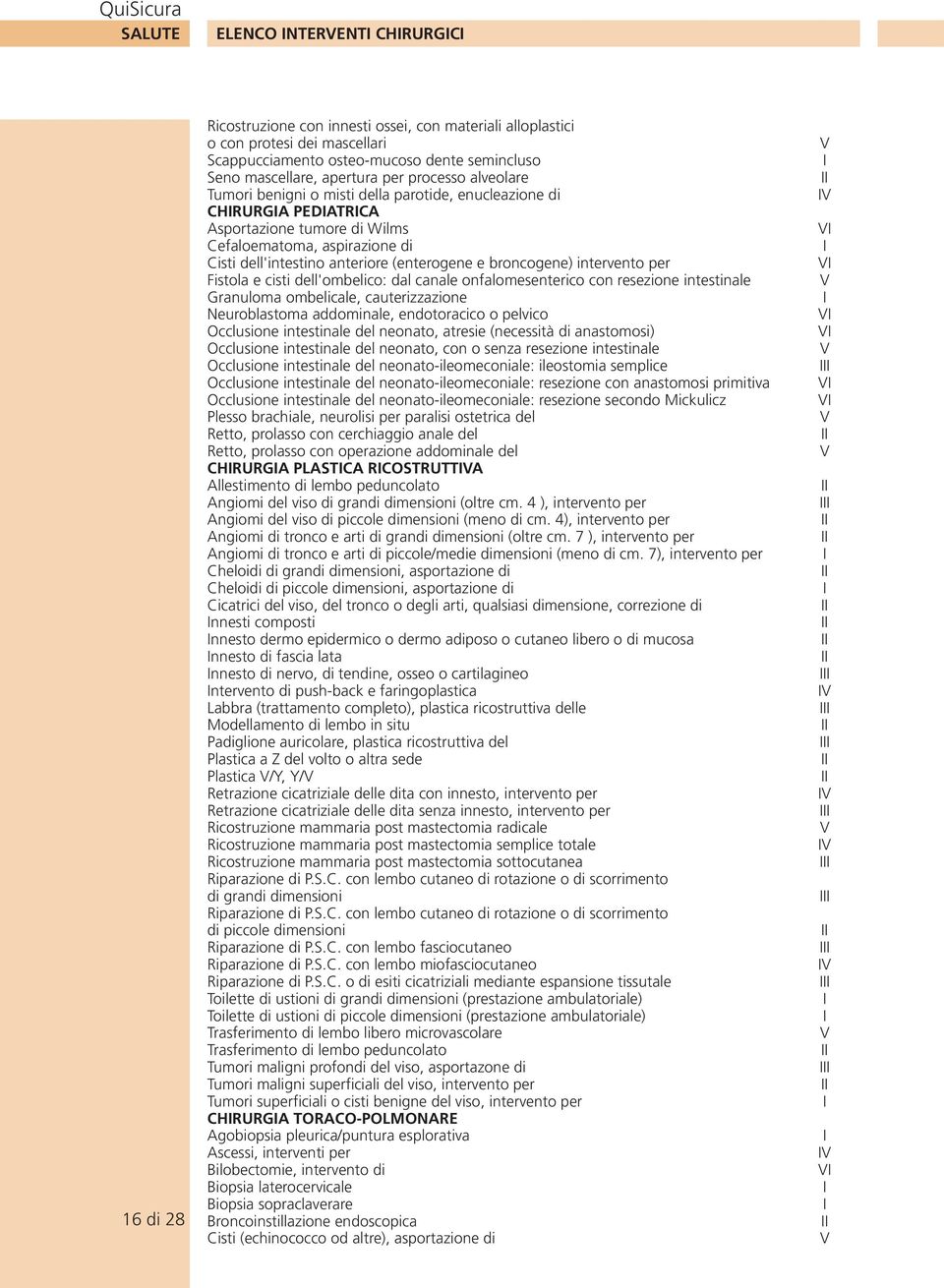 (enterogene e broncogene) intervento per Fistola e cisti dell'ombelico: dal canale onfalomesenterico con resezione intestinale Granuloma ombelicale, cauterizzazione Neuroblastoma addominale,