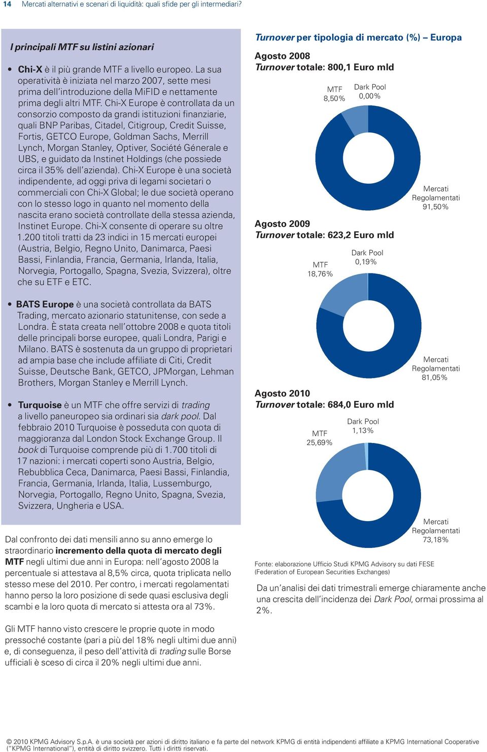 Chi-X Europe è controllata da un consorzio composto da grandi istituzioni finanziarie, quali BNP Paribas, Citadel, Citigroup, Credit Suisse, Fortis, GETCO Europe, Goldman Sachs, Merrill Lynch, Morgan