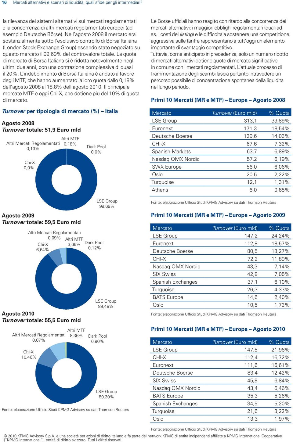 Nell agosto 2008 il mercato era sostanzialmente sotto l esclusivo controllo di Borsa Italiana (London Stock Exchange Group) essendo stato negoziato su questo mercato il 99,69% del controvalore totale.