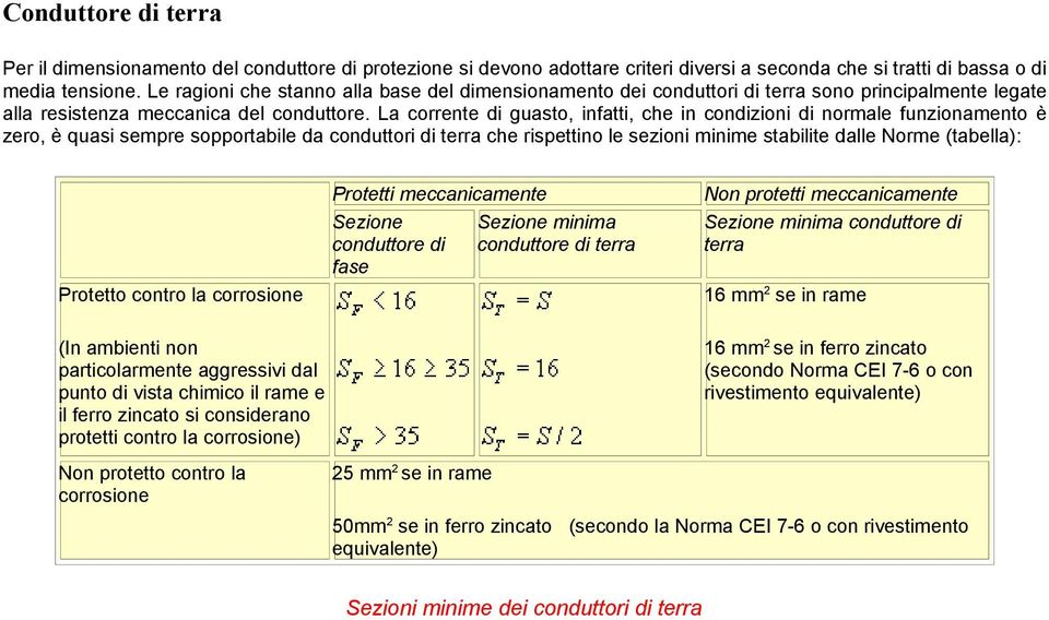 La corrente di guasto, infatti, che in condizioni di normale funzionamento è zero, è quasi sempre sopportabile da conduttori di terra che rispettino le sezioni minime stabilite dalle Norme (tabella):