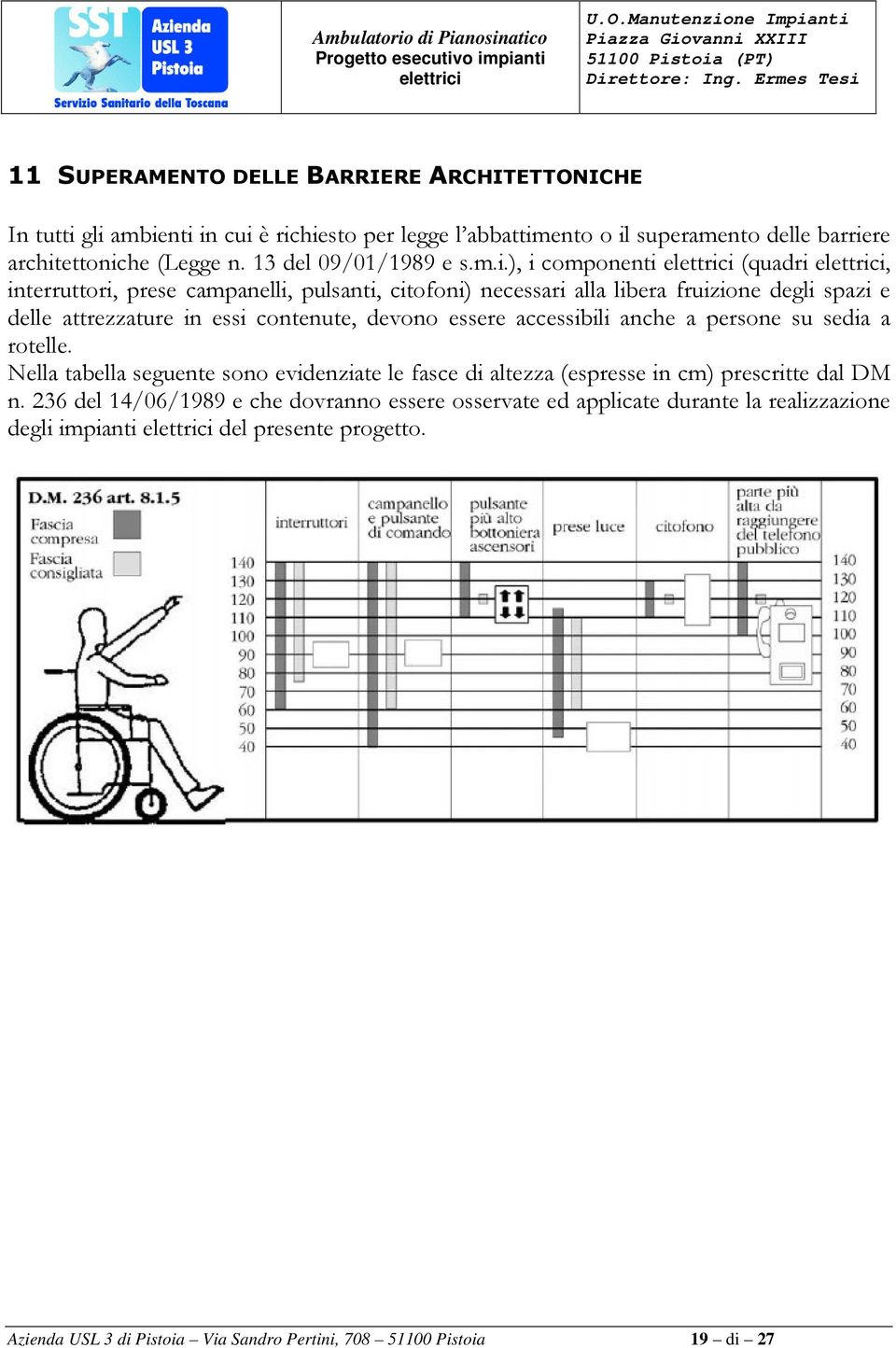 ), i componenti (quadri, interruttori, prese campanelli, pulsanti, citofoni) necessari alla libera fruizione degli spazi e delle attrezzature in essi contenute, devono essere